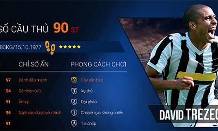 FIFA Online 3 - Huyền thoại châu Âu: “Trezegol” độc nhất vô nhị
