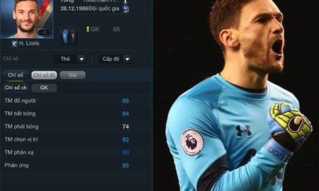 FIFA Online 3: Đội hình Captain Player chất lượng giá hạt dẻ