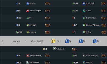 Đá 5 hậu vệ sắp hết đất sống trong FIFA Online 3?