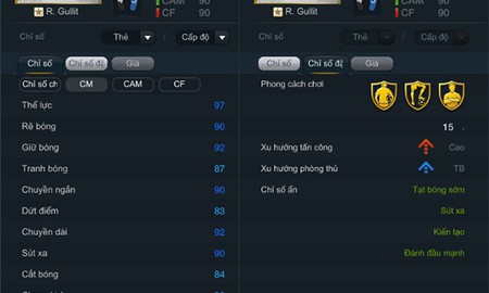 Top 5 huyền thoại đắt và chất trong FIFA Online 3