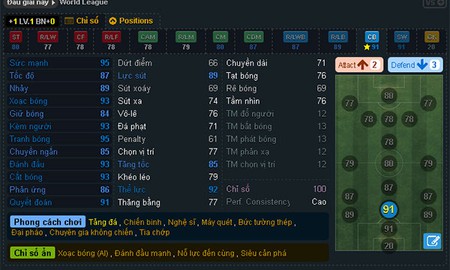 Trung vệ ‘khủng bố’ nhất FIFA Online 3: J. Stam