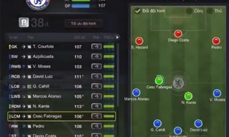 Team Chelsea mùa ‘16 mạnh mẽ hơn hẳn sau roster update