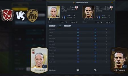 Rio Ferdiand World Legend sẽ có chỉ số như thế này trong FIFA Online 3?