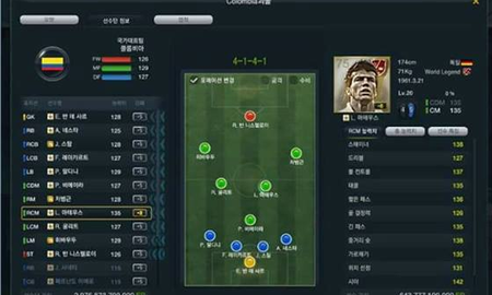 Đội hình bá đạo nhất nhì FIFA Online 3 Hàn Quốc kinh khủng đến cỡ nào?