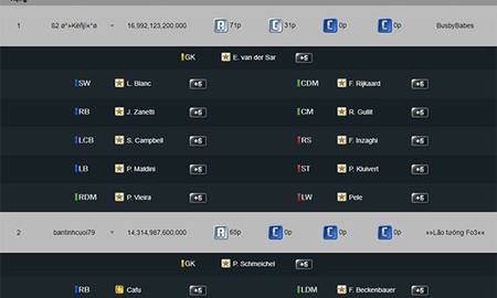 FIFA Online 3 - Đốt hàng ngàn tỉ EP trong vài phút, chỉ có thể là LT niewkhuccuoi