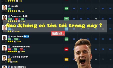 FIFA Online 3: Lý giải về những sự vắng mặt đáng tiếc ở mùa giải Loyal Player
