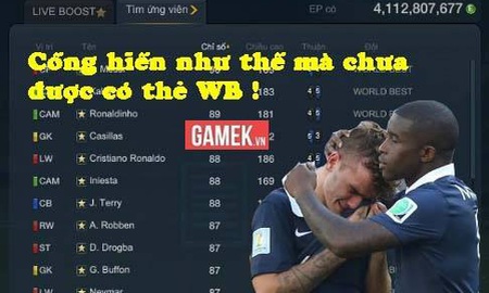 Game thủ FIFA Online 3 bức xúc vì đội hình tiêu biểu FIFA 2016