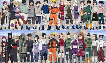 Mãn nhãn với loạt ảnh “lột xác” của các nhân vật trong Naruto