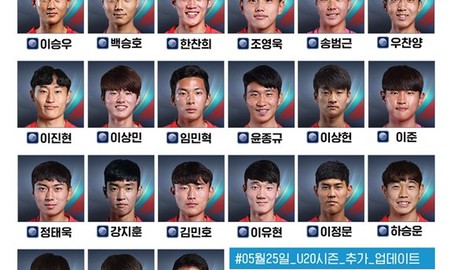 FIFA Online 3: Tổng hợp những điều cần biết về lớp thẻ U20 Hàn Quốc mới ra mắt