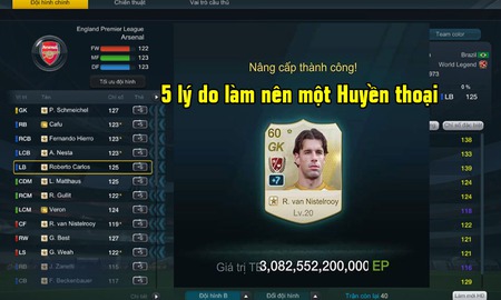 FIFA Online 3: 5 lý do để LT niewkhuccuoi trở thành huyền thoại của tựa game bóng đá trực tuyến