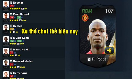 FIFA Online 3: Đánh giá xu hướng sử dụng thẻ cầu thủ của người chơi hiện nay (Phần 1)