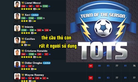 FIFA Online 3: Đây là những loại thẻ cầu thủ không còn được người chơi sử dụng phổ biến