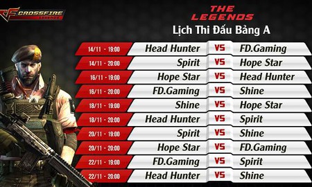 Bảng A Playoff CFL The Legends - Head Hunter, Hope Star chia điểm, FD Gaming chìm sâu