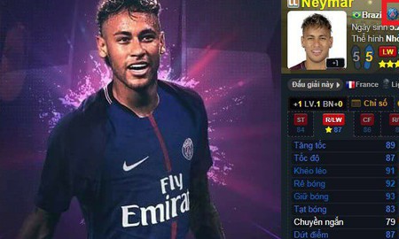 FIFA Online 3: Một vài thẻ cầu thủ mùa LP, CP và CC sẽ được buff team color câu lạc bộ mới