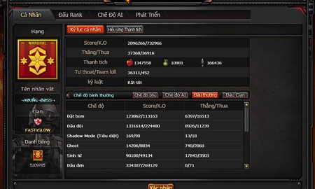 Soi kho đồ của Young Boss – tài khoản khủng sở hữu nhiều VIP nhất Đột Kích