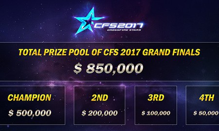 Lộ diện những cái tên tham dự "giải đấu triệu đô" của Đột Kích - CFS Grand Finals 2017