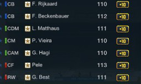 Thì ra đây là cách tạo ra đội hình có giá trị hàng trăm nghìn tỷ EP để “dọa” cộng đồng FIFA Online 3