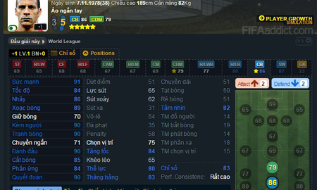 FIFA Online 3: Top các thẻ World Best mà game thủ rất mong được có thêm phiên bản World Legend lúc này