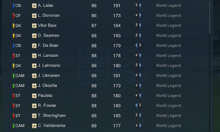 Game thủ FIFA Online 3 đã hoàn toàn có thể tự “sản xuất” ra gần 30 trên tổng số 66 World Legend