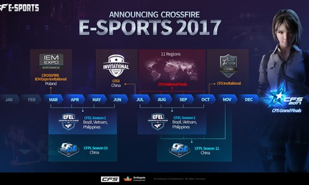 Điểm mặt các giải đấu quốc tế diễn ra trong năm 2017 của Đột Kích