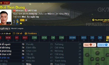 Admin FIFA Online 3 sẽ tặng mỗi account một thẻ VN Star Bùi Tiến Dũng nếu…