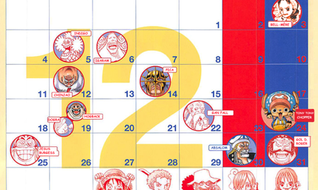 Tất tần tật ngày sinh của các nhân vật trong One Piece được sắp xếp theo tên từ A đến Z