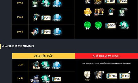 Mừng năm mới với “Nhà Chúc mừng năm mới” Khu phức hợp FIFA Online 3