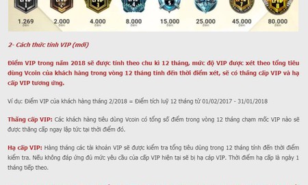 VTC Game điều chỉnh cách tính điểm cho VIP Đột Kích, hàng nghìn game thủ lao đao