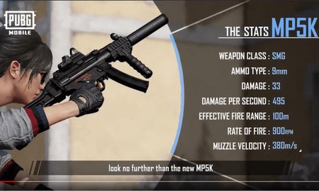 PUBG Mobile: Đây là mọi thông tin bạn cần biết về khẩu MP5-K và "ông hoàng đường tuyết" Zima