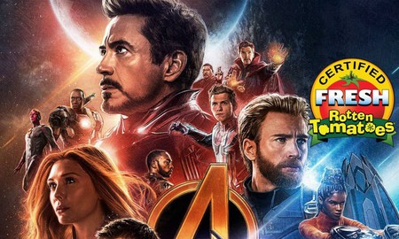 Hành trình "phá đảo" vũ trụ siêu anh hùng của Marvel trên Rotten Tomatoes (P1)