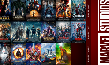 Việc nhẹ lương cao, bạn sẽ nhận được 1000 USD nếu cày hết các phim Marvel trong vòng 2 ngày