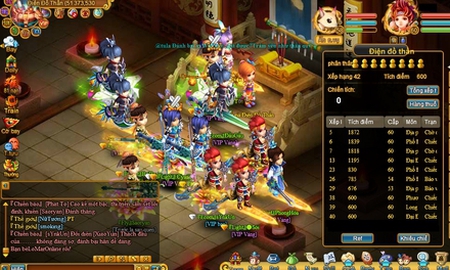 Ngộ Không Truyền Kỳ có gì hay ở Việt Nam? (Phần cuối)