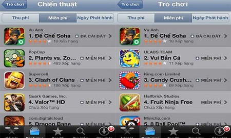 Đế Chế Soha bứt phá ngoạn mục, dẫn đầu AppStore