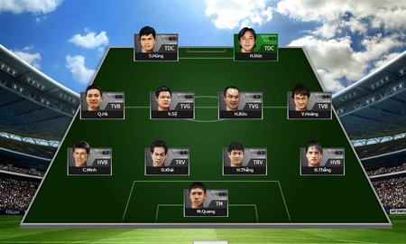 Đội tuyển Việt Nam xuất hiện trong game World Cup