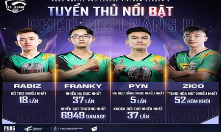 Lộ diện những đội tuyển xuất sắc nhất bước vào PUBG Mobile Pro League Việt Nam Mùa 3