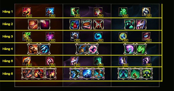 bang bo tro gangplank mua 6