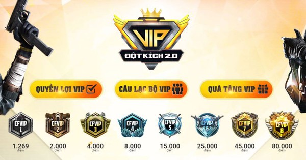 Hướng dẫn đổi quà VIP Ingame CF như thế nào?