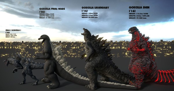 Kích cỡ Godzilla qua các thời kỳ khác nhau như thế nào?